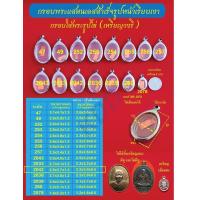 ราคา กรอบพระแสตนเลสใส่เหรียญรูปไข่ วงรี แบบมีหู และไม่มีหู กรอบหน้าเรียบเงา มีหลายขนาด แถมฟรี ห่วงแสตนเลส และแผ่นโฟม (11671070449)