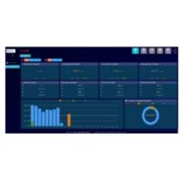 ราคา เครื่องวิเคราะห์กำลังหม้อแปลงกระแสแบบยืดหยุ่น Rogowski Coil แบบใช้มือถือ ME440 Handheld Rogowski Coil Flexible Current Transformer Power Analyzer (21126713105)