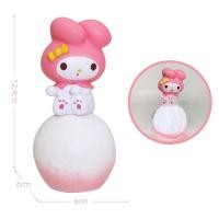 ราคา 3D Sanrio ไฟกลางคืนรูปดวงจันทร์ Cinnamoroll Kuromi Melody สวัสดีรูปคิตตี้ไฟ LED น่ารักเครื่องประดับห้องนอนโคมไฟหัวเตียง (20684082540)