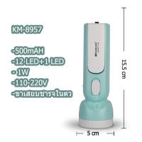 ราคา ไฟฉาย LED ไฟอ่านหนังสือ 2in1 TSM KAMISAFE 500mAH miniไฟฉายพกพา โคมไฟข้างเตียง ไฟฉุกเฉิน ชาร์จไฟได้ ใช้งานได้นานขั้นต่ำ 4 ชั่วโมง (20833424342)