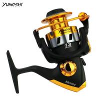 ราคา YUMOSHI รอกตกปลาแบบหมุนได้ EK1000 7000 Seriesเหยื่อตกปลาคาร์พหินม้วนโลหะม้วนรอกตกปลา (10944288076)