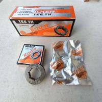 ราคา สเตอร์แหวนเลื่อยยนต์ 588 5200 688I NOKERแท้ๆ 3 5 7 เลื่อย 6688i 588 588i 5200 bonto bonchi อีเกิ้ลอาส์ย แมกนั่มG8 GTR9 G6 G11 ยามาฮ่า ฮอนด้า คาวา ขายแพ็ค1 แพ็ค3 แพ็ค5 10ตัว1กล่อง (17222844974)