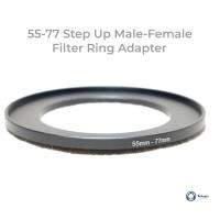 ราคา แหวนอะเดปเตอร์ Aluminium 55mm to 77mm Step Up Filter Ring Stepping Adapter (21026934749)