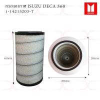 ราคา กรองอากาศ ISUZU DECA360 EURO IIIGXZFXZ320 (11021036533)