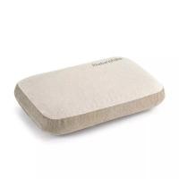 ราคา Naturehike Memory Foam Pillow หมอนเมมโมรี่โฟม เนื้อผ้าระบายอากาศได้ดี พร้อมส่งจากไทย (21146081460)