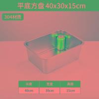 ราคา ถาดสี่เหลี่ยมก้นแบนสแตนเลส304ถาดทรงสี่เหลี่ยมผืนผ้าพร้อมฝาปิดถาดบุฟเฟ่ต์ถาดย่างปลาถาดสี่เหลี่ยมไซส์ใหญ่ (10576689795)