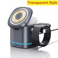 ราคา แท่นชาร์จไร้สายแบบแม่เหล็ก3 in 1แท่นชาร์จเร็วที่วางโทรศัพท์สำหรับ iPhone 15 14 13 12 Apple Watch 8 7 6 airpods (21171016191)