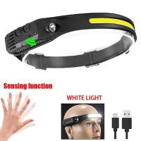 ราคา 4ใน1ไฟหน้า LED อเนกประสงค์ขนาดเล็ก USB C ไฟฉายหัวชาร์จได้พร้อมแม่เหล็กแรงสูงไฟคลิปหนีบสำหรับตกปลาตั้งแคมป์ (21170497381)