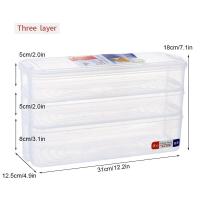 ราคา Onetwone ถังเก็บพลาสติกกล่องเก็บตู้เย็นภาชนะเก็บอาหารที่มีฝาปิดสำหรับห้องครัวตู้เย็นตู้แช่แข็งจัดโต๊ะ (8159321333)