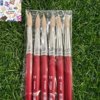 ราคา ภู่กันพานทอง ด้ามสีแดง หลากหลายขนาด (15900296789)