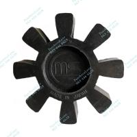 ราคา ยางยอยเอ็นเค ยางยอยคัปปลิ้ง NK coupling ยอยNK ยางยอยคัปปิ้ง ยางยอยNK Neoflex coupling 55 65 80 95 115 135 ยางยอยKR (17218488675)