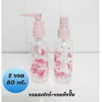 ราคา ขวดสเปรย์ ลายหมี ลายดอกไม้ ขวดสเปรย์พกพา ขวดสเปรย์ ขวดสเปรย์พลาสติก ขวดใส ขนาด 30 ml 100 ml (10245385447)