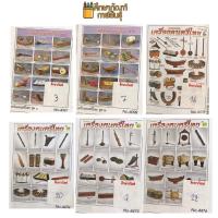 ราคา นาฏศิลป์ เครื่องดนตรีไทย เครื่องดนตรีสากล ภาพโปสเตอร์ โปสเตอร์การศึกษา แผ่นภาพสื่อการเรียนการสอน (19733288983)