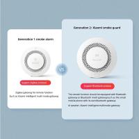 ราคา New Xiaomi e Detector Sensor Honeywell Smart Fire Alarm ระบบสัญญาณเตือนอัคคีภัย ไฟไหม้ ควบคุมด้วยรีโมท (16454817515)