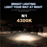 ราคา NLpearl หลอดไฟหน้ารถยนต์ Led H4ไฟ Led 3สี6500K 4300K 8000K 3000K H1 H3 H7 HB3 HB4 (11114163540)