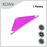 ราคา Nanoleaf Light Panel 1Panel (11477766922)
