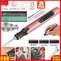 ราคา LeadingStar RC Authentic 38pcs Electric Engraving Pen With Drill Bits 3 Levels Adjustable Speed USB Charging Wireless Engraver Engraving Tool (19892104045)