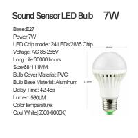 ราคา คลังสินค้าพร้อม โคมไฟเซ็นเซอร์ตรวจจับการเคลื่อนไหว PIR E27 85 265โวลต์3W 5W 7W 9W 12W หลอดไฟ LED พร้อมเซ็นเซอร์ตรวจจับการเคลื่อนไหว PIR ไฟกันขโมยเซนเซอร์ตรวจจับเสียง (19895913058)