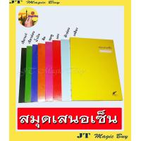 ราคา แฟ้มเสนอเซ็น สมุดเสนอเซ็น แฟ้ม ภายในบรรจุ 16 หน้า สีสด จำนวน 1 เล่ม (1897026332)