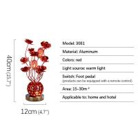 ราคา OUFULA โคมไฟตั้งโต๊ะหรูหราทันสมัย LED ลายออกแบบเซรามิคสำหรับบ้านข้างเตียง (20492241881)