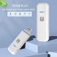 ราคา Pocket WiFi 3G 4G Mobile WIFI SIM ROUTER Lte Wifi Router Pocket WiFi แอร์การ์ด โมบายไวไฟ ไวไฟพกพา (11315449611)