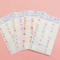 ราคา MUIMISC 1 ชิ้น สติ๊กเกอร์ป้ายชื่อ กันน้ำ เขียนชื่อเองได้ Name Sticker สติ๊กเกอร์ติดของใช้ กันน้ำ สติ๊กเกอร์ชื่อ แบบเขียนชื่อเอง (16655466914)