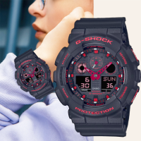 ราคา นาฬิกาข้อมือ CasioGShock สายเรซิ่นรุ่น GA100B 4A Red (20861363419)