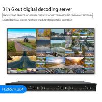 ราคา 1 in 2 out board Ip lan video HDMI matrix switcher Compatible with standard network camera decoding (19535829714)