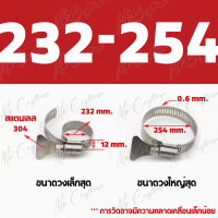 ราคา เข็มขัดรัดท่อ ขนาดใหญ่ เข็มขัดรัดท่อสแตนเลส ขนาด 2 10 (21133098122)