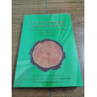 ราคา หนังสือ แก่นการลงทุนแบบเน้นคุณค่า แปลโดย พรชัย รัตนนนทชัยสุข เหมาะกับ นักลงทุน นักลงทุนเน้นคุณค่า มีไฮไลท์ (21229788265)