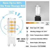 ราคา G9หลอดไฟ LED E14 3W 5W SMD2835 220V หลอดไฟไฟขั้วเกลียว360องศาโคมไฟ Led สีขาวนวล เย็นสีขาวไฟสปอตไลท์ฮาโลเจนหลอดไฟขนาดเล็กประหยัดพลังงานสีขาวอุ่น (17037051358)