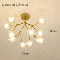 ราคา โคมไฟเพดานโมเดิร์น โคมไฟระย้า โคมไฟติดเพดานห้อง โคมไฟแขวน ไฟติดเพดานห้องนอน โคมระย้า (21086186634)