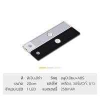 ราคา ไฟเซ็นเซอร์ led โคมไฟติดผนัง โคมไฟติดผนังมินิมอล ไฟเซ็นเซอร์ติดผนัง led sensor light ปรับความสว่างได้ 4ระดับ Unitedmart (20870000150)