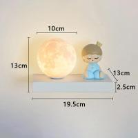 ราคา โคมไฟติดผนังนักบินอวกาศ มินิมอล Led โคมไฟผนังหัวเตียง นอร์ดิก เหมาะสำหรับ ตกแต่ง ห้องนั่งเล่น ห้องนอน ห้องเด็ก ทางเดิน (20908626627)