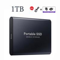 ราคา 1TB Portable SSD High Speed Mobile Solid State Drive 500GB SSD Hard Drives Disk USB 3 1 2TB External Storage Decives สำหรับแล็ปท็อป (20633548090)
