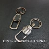 ราคา พวงกุญแจ Honda Key chain ฮอนด้า พร้อมส่ง (19899584013)