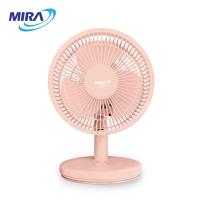 ราคา พัดลมตั้งโต๊ะ MIRA ขนาด 8 นิ้ว รุ่น M 71 (20393893502)