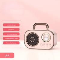 ราคา Cartoon Space Capsule Bluetooth Audio Mini Usb Wireless Speaker Outdoor Portable Car Phone Speaker Home Small Audio Gifts (20962855205)