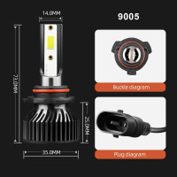ราคา YOLIGUANG S6 48W 6000LM ไฟ h4 หลอดไฟหน้ารถยนต์ ไฟหน้ารถยนต์ 9005 9006 H1 H4 H7 H11 หลอดไฟ led รถยนต์ หลอดไฟหน ไฟ led รถยนต์ หลอดไฟ h11 หลอดไฟ h4 ไฟรถยนต์ ไฟตัดหมอก car headlights ไฟหน้ารถ หลอดไฟหน้า l