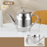 ราคา 7R0กาน้ำชาสแตนเลส 304 พร้อมส่ง กาน้ําชา กาน้ำชาสแตนเลส กาสแตนเลสสวยหรู กาน้ำสแตนเลส กาน้ำพกพา กาน้ำร้อนสแตนเลสแท้ ทนทาน ทำความสะอาดง่าย พร้อมส่ง (19582184972)