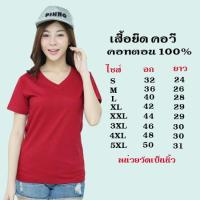 ราคา เสื้อยืดสีพื้น คอวี แขนสั้น ทรงตรง สีแดงเลือดหมู ใส่ได้ทั้งหญิง ชาย คอทตอน100 (5067304759)