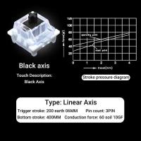 ราคา Outemu Switch Red Switch Blue Switch ปุ่มสวิตช์ Mechanical Keyboard (20612057924)