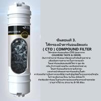 ราคา ชุดไส้กรองนํ้า 5 ขั้นตอน เหมาะสำรับนํ้าประปา นํ้าบาดาล เครื่องทำน้ำอัลคาไลน์ สินค้านี้ไม่มีตัวเครื่องกรองให้ เฉพาะไส้กรองเท่านั้น (20793543388)