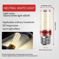 ราคา หลอดไฟ LED E27 ปากสกรูหลอดไฟพลังงานสูงบ้านโคมไฟติดผนังกลางแจ้งแสงสว่างสุดโคมไฟประหยัดพลังงาน (21323426751)