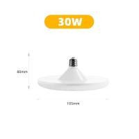 ราคา หลอดไฟ LED E27 KEBETEME 20 100W โคมไฟ LED หลอดไฟสีขาวเย็นสำหรับบ้านห้องครัวแสงอู่รถห้องนอน (19339848280)