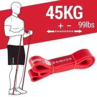 ราคา CORENGTH ยางยืดออกกำลังกาย สายแรงต้าน ขนาด 51525354560 กก จาก Decathlon (15029546100)