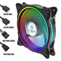 ราคา Fan Case 12 cm Lovingcool SGQ 02 ARGB Black White พัดลมเคส ขนาด 12 ซ ม (21187280656)