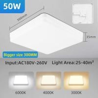 ราคา ไฟเพดานทรงสี่เหลี่ยม Led Chenben 220V 240V ทันสมัย50W 30W 20W พื้นผิวโคมไฟติดเพดานติดตั้งแผงไฟ LED สำหรับตกแต่งห้องครัวห้องรับแขกห้องนอน (21131815735)