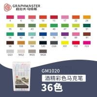 ราคา STA GRAPHMASTER ปากกามาร์กเกอร์สีน้ำมัน ด้ามสีขาว มีสองหัว หัวกลมและหัวตัด สำหรับวาดภาพ ทำใบงาน กรอบรูป ระบายสี (17754154757)