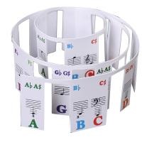 ราคา Piano Keyboard Stickers Grand Electric Piano Keys Stave Notation Note Strip Label Symbol for Beginners Students (20145873761)